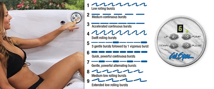 ATS Control for hot tubs in Gardena